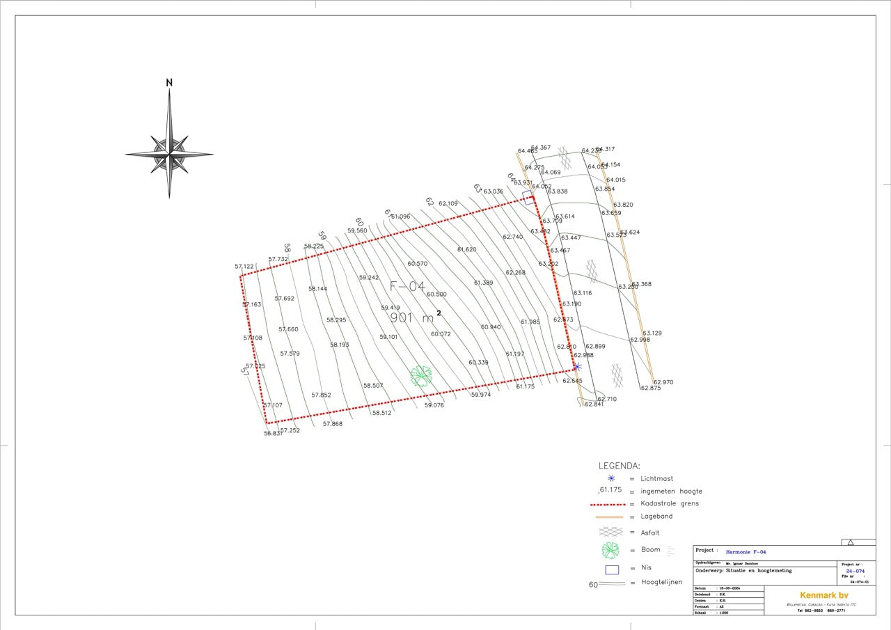 Lot for sale: Harmonie F-4, Curacao – Unique investment opportunity!