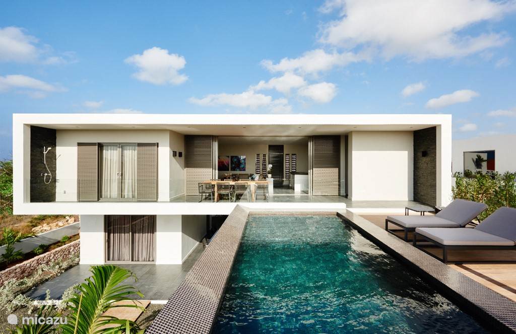 Example - Holiday home